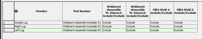 iAssembly Table