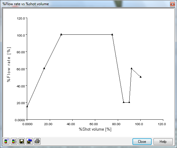 profilo shear.png