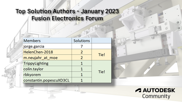 Top Solutions Fus elec 1-23.png