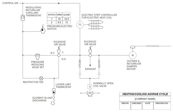 hvac-example-1.png