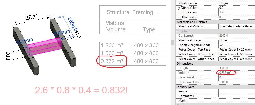 Solved: Disallow Structural framing joining - Autodesk Community