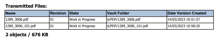 Solved: Customized transmittal - Autodesk Community