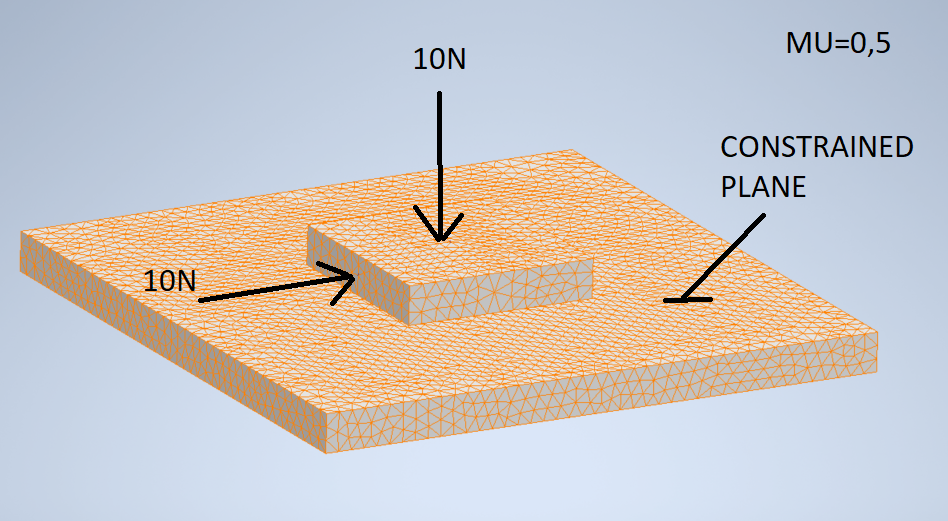 Solved: Simple friction model - Autodesk Community