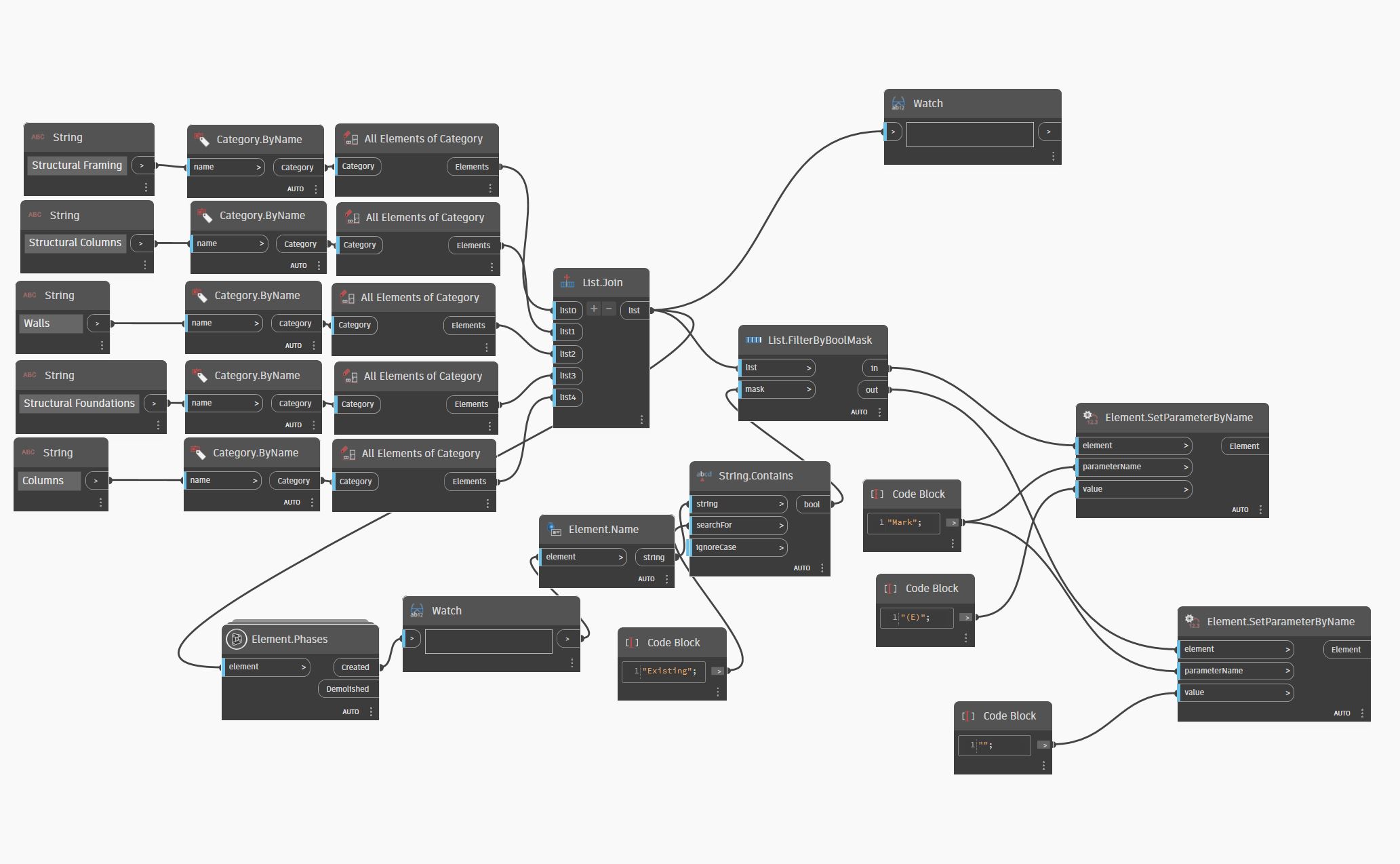 Solved: Reporting an element's phase information - Autodesk Community