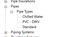 Solved: Default Pipe Types missing - Autodesk Community