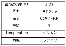 takehirokatoXNBNE_0-1681253092116.png