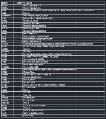 jayapriyaramasamy_1-1681293095311.png