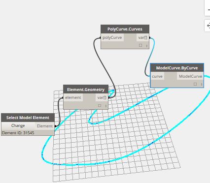 dynamo-import3dspline.JPG