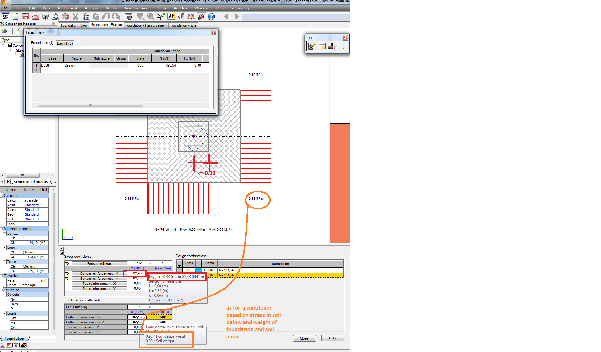 moment for reinf calc in foundation.png