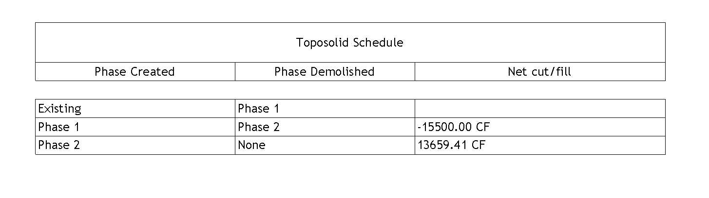 2024 Topography Cut Is Fine What About Fill Autodesk Community   1205466i789FD6BA2B6D259B