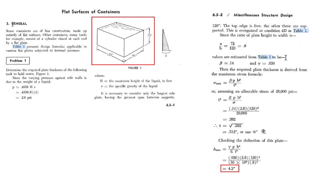 Solved Hydrostatic pressure in a water tank Autodesk Community
