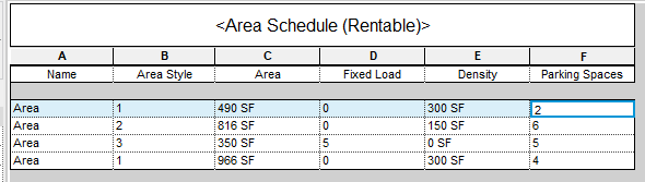 Conditional Formula with Yes/No conditions - Autodesk Community