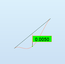 Solved: 3D solid finite elements wrong results - Autodesk Community