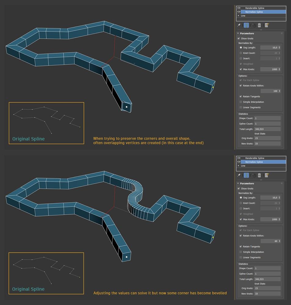 ３ds L Rear Panel Skirtrand Boven Wiel/ Megatech 9831344880