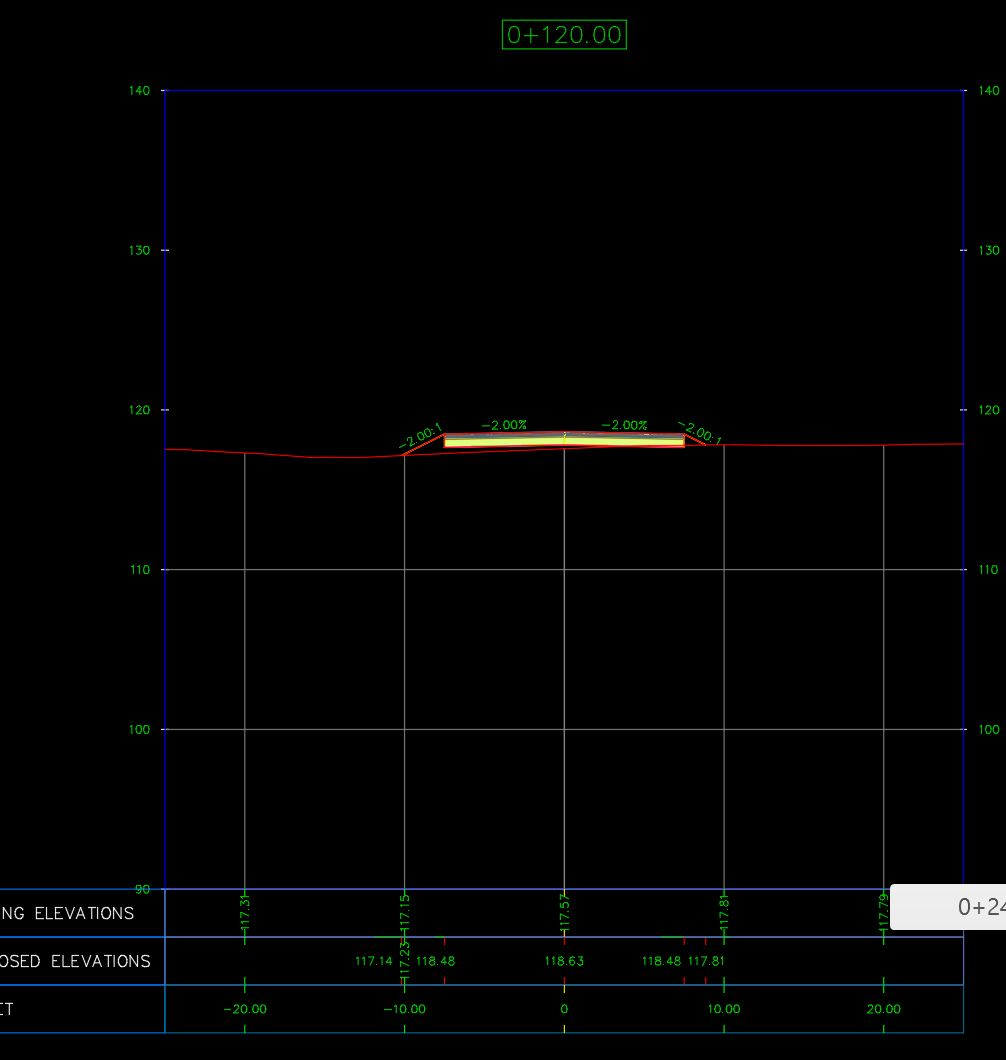 Solved: Cross Section Proposed Level Is Not Correct+ Code Set Issue ...