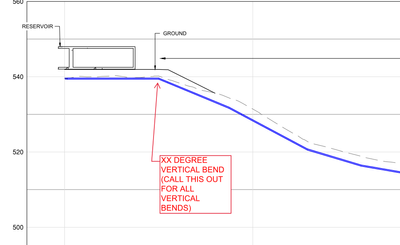 labelling pipe vertical bends (defection) - Autodesk Community