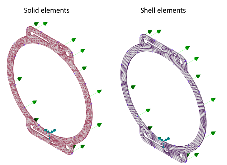 How to model thin element (gasket) compression? Autodesk Community