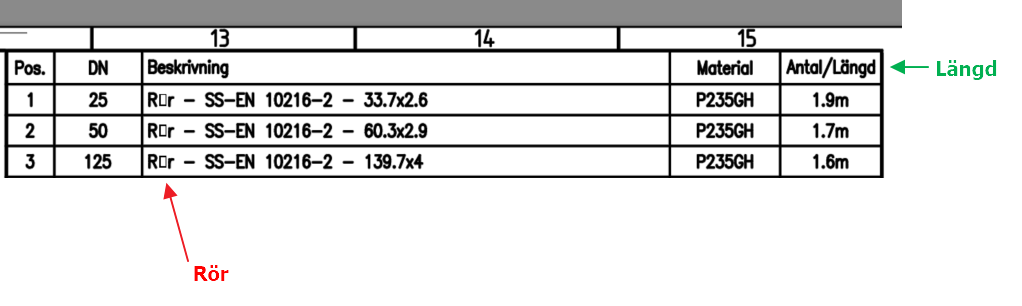 Solved: 2024 ISO-creation problem with characters - Autodesk