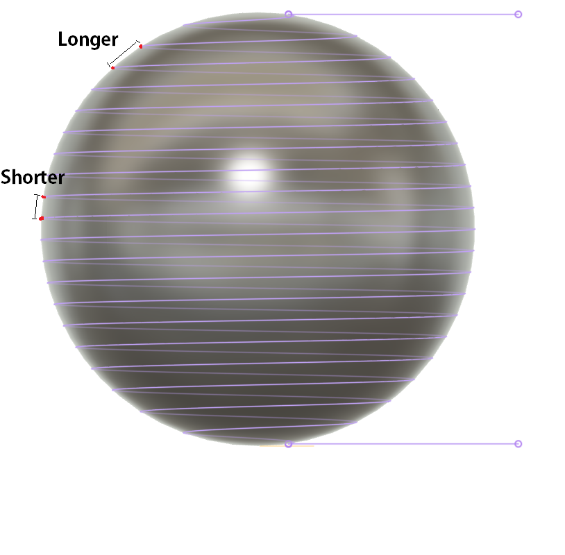 How to make a spiral spline that follows af sphere with equal distance ...
