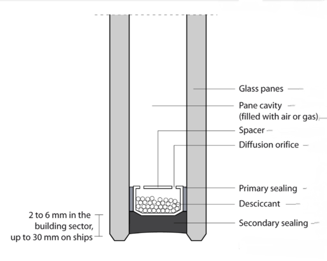 how-to-calculate-large-window-structures-autodesk-community