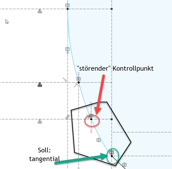 störender Kontrollpunkt.png