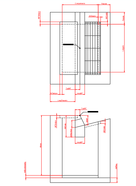 Diagramação da boca de lobo