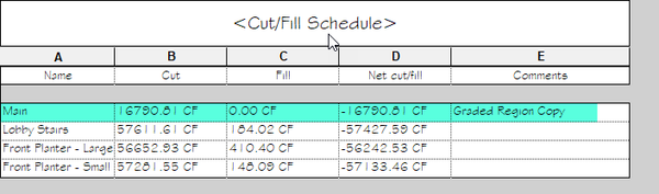 2024 Topography Cut Is Fine What About Fill Autodesk Community   Medium