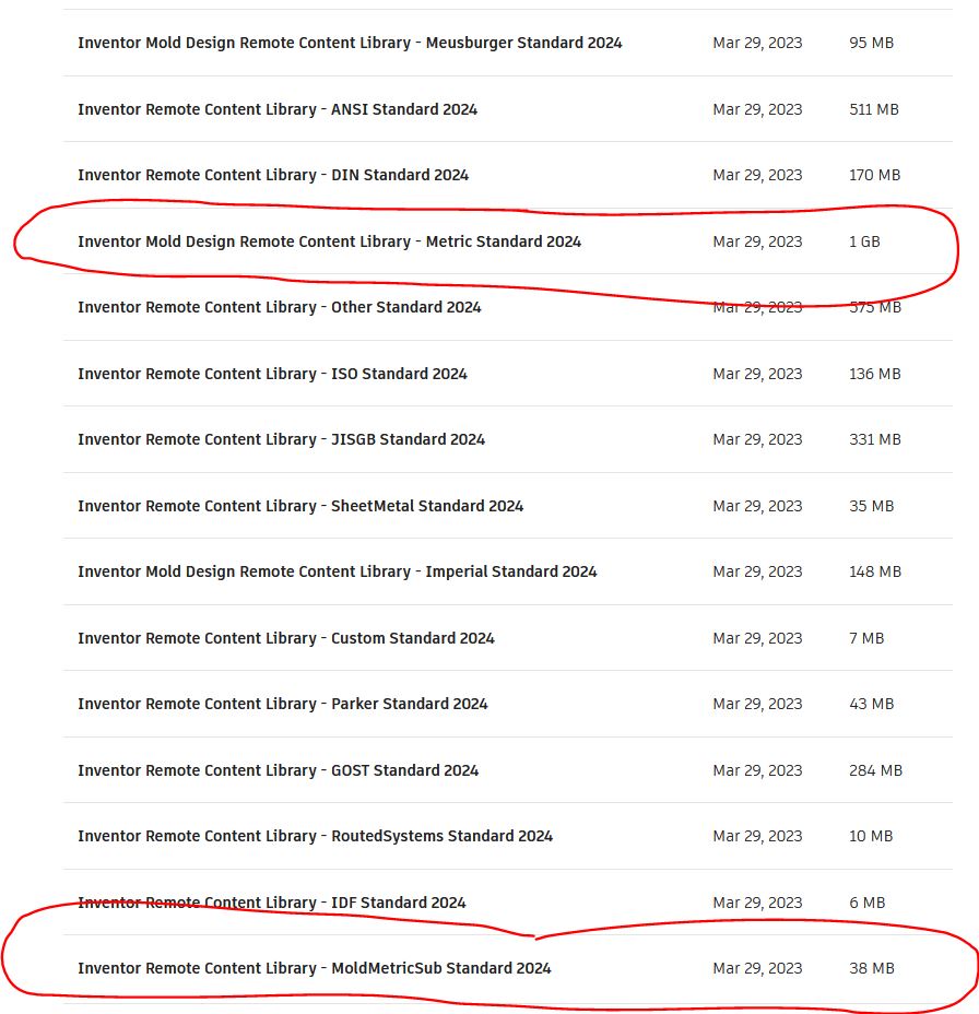 Solved: Vault 2024 Inventor Remote Content Libraries - Metric vs ...
