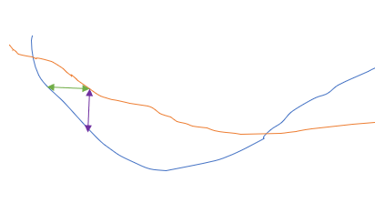 Horizontal comparison between surfaces - Autodesk Community
