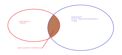 JoeBouza_0-1691420302016.png