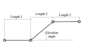 Conveyor scheme.jpg