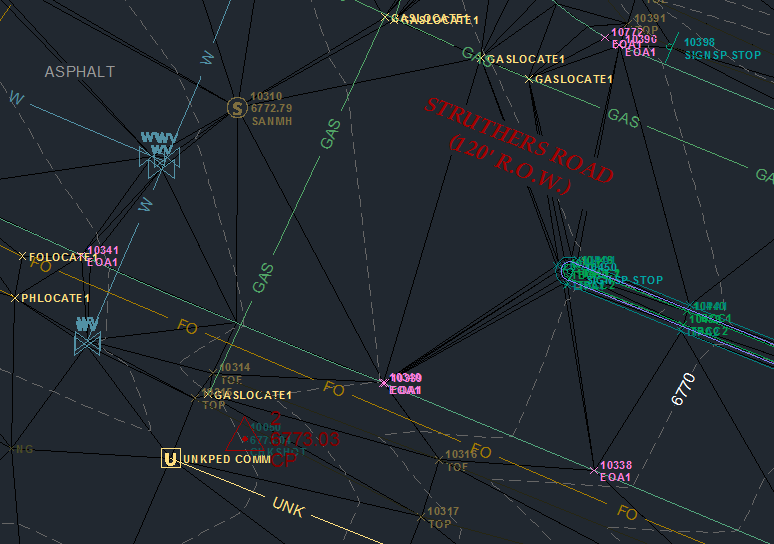 Solved: How styles, point groups, description keys and layers collide ...