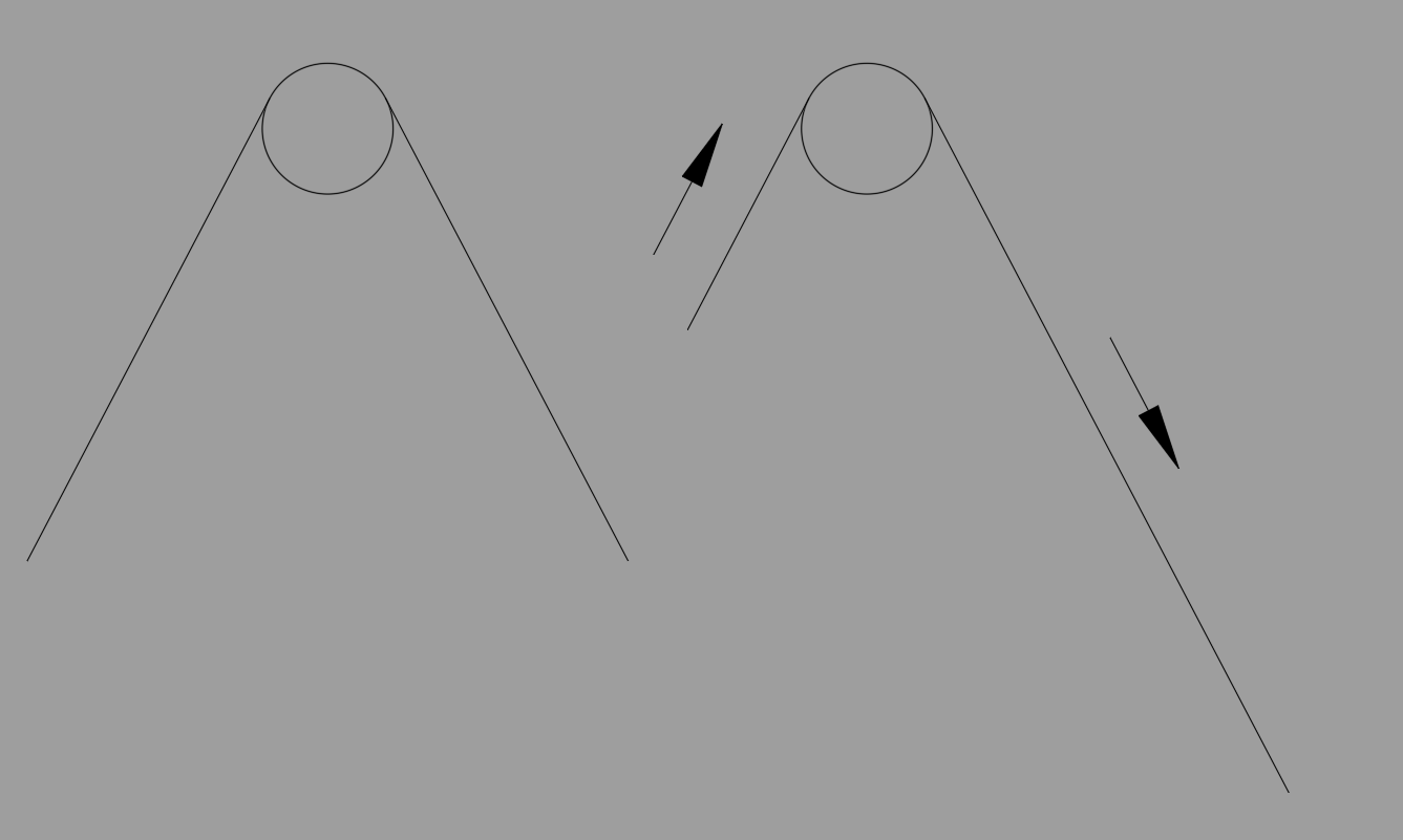 Solved: Rope & Pulley, Stretch & Shorten - Autodesk Community