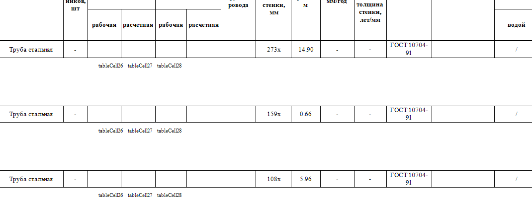 Some tables in report creator - Autodesk Community