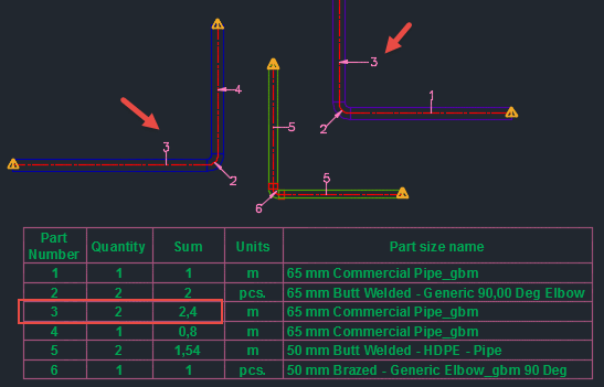 PipeByPartNumber.gif