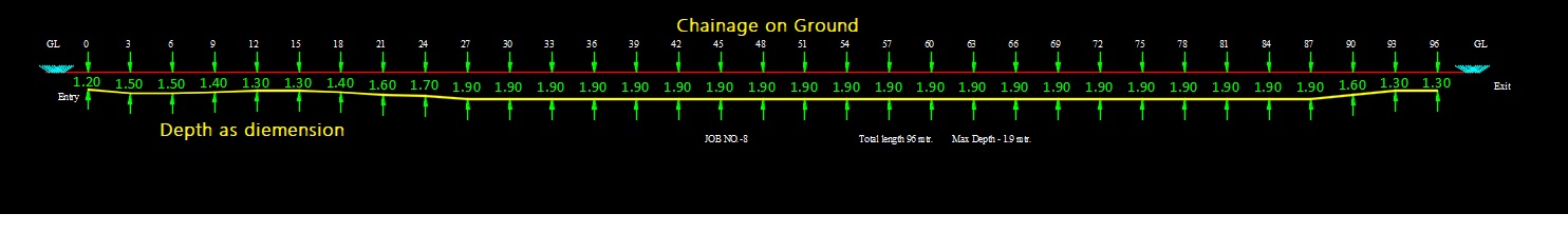 how to create Dimensions in given chainage with given depth? - Autodesk ...