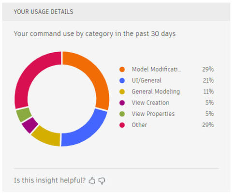 Your Usage Details.jpg