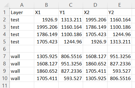 Solved: corner points extraction to excel - Autodesk Community