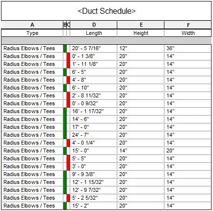 ScheduleConditionalFormat.JPG