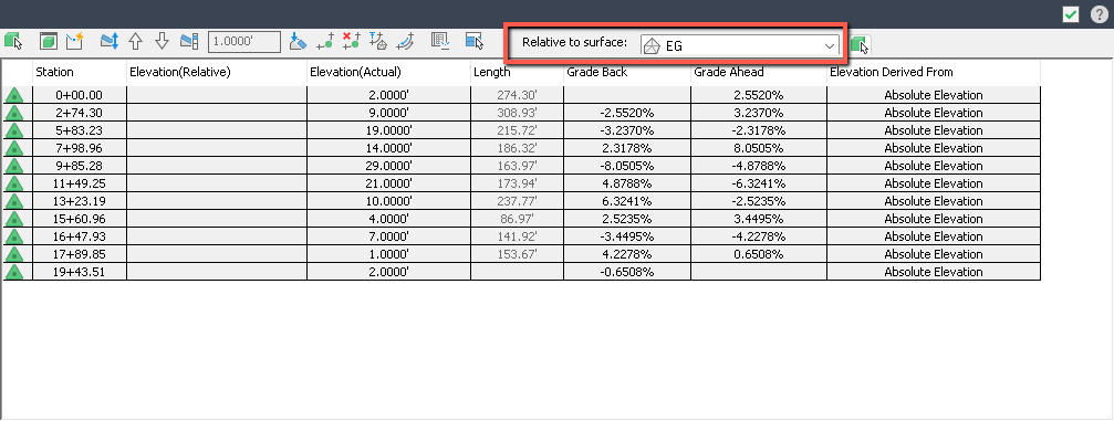 dynamic linked corridor feature line - Autodesk Community