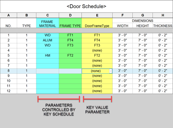 Door schedule w key value.png