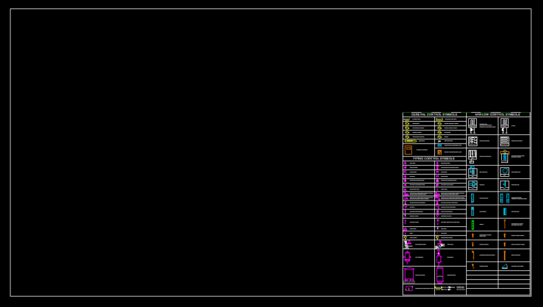 Solved: Generic Annotation Family is Stretching Legend Viewport ...