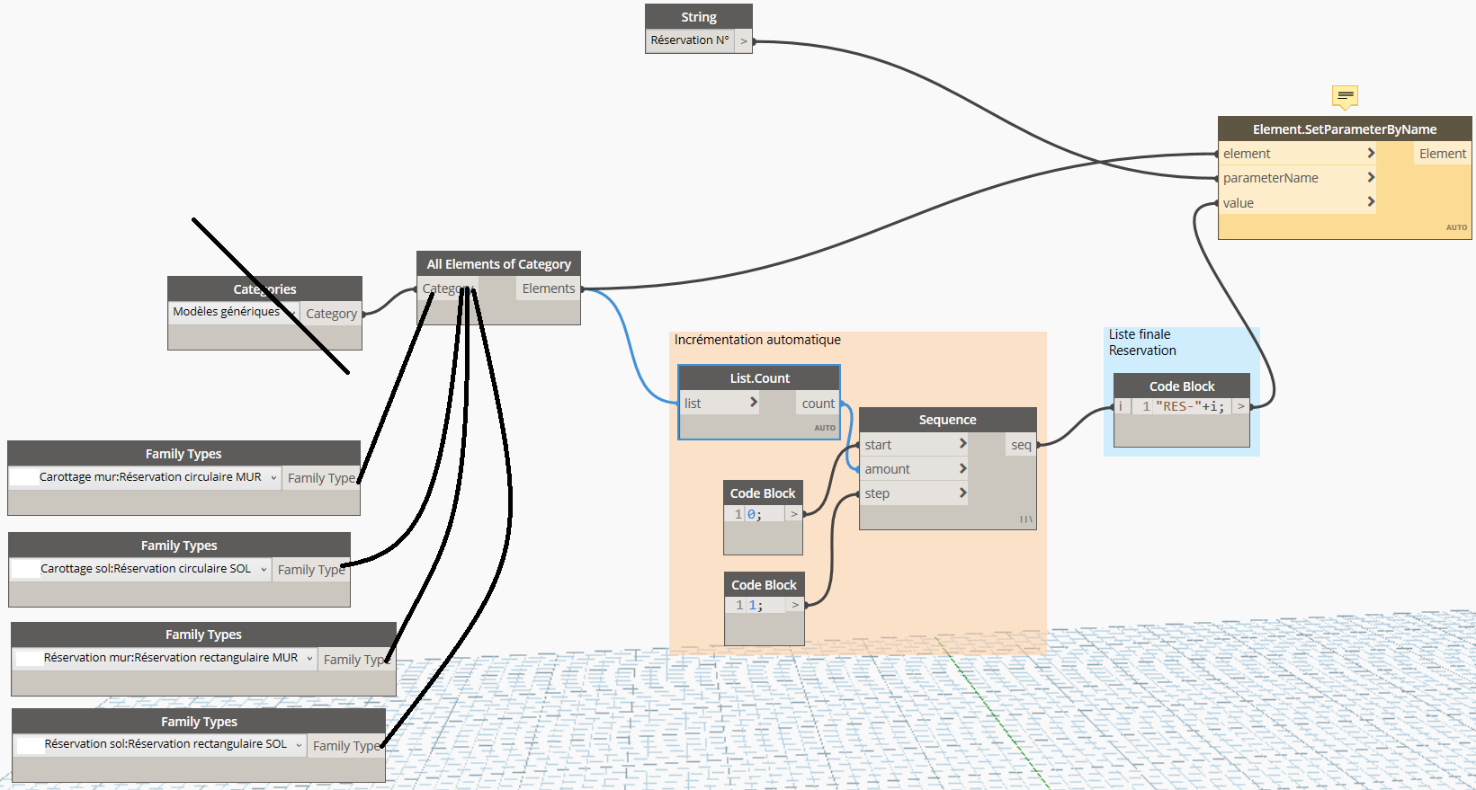 Résolu : Revit : Numérotation automatique de réservation - Autodesk ...