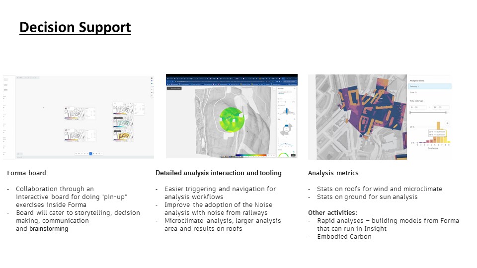 Forma Monthly Product Update - October 2023 - Autodesk Community