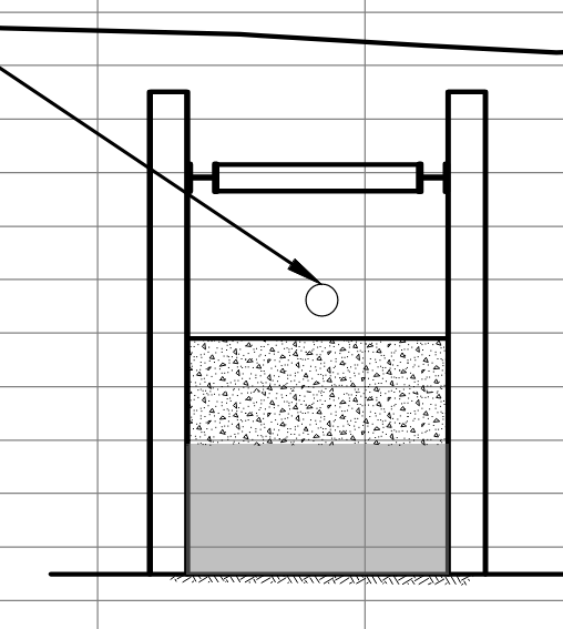 Model trench - Autodesk Community