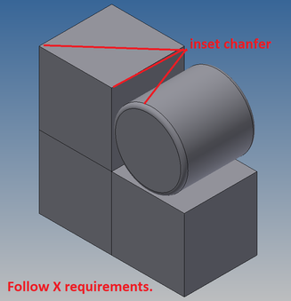 image with comments.png image with comments.png
