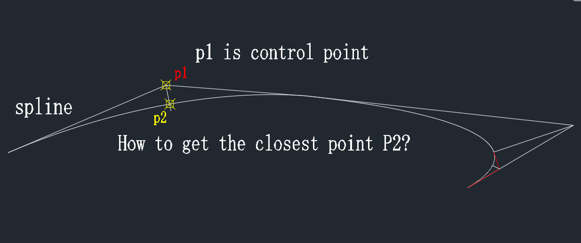 Solved: How to get the point P2 closest to the control point P1 on ...