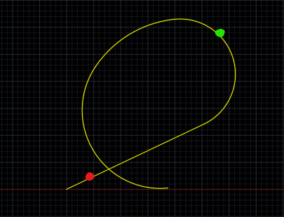 Solved: How to offset offset a self-intersecting polyline without ...