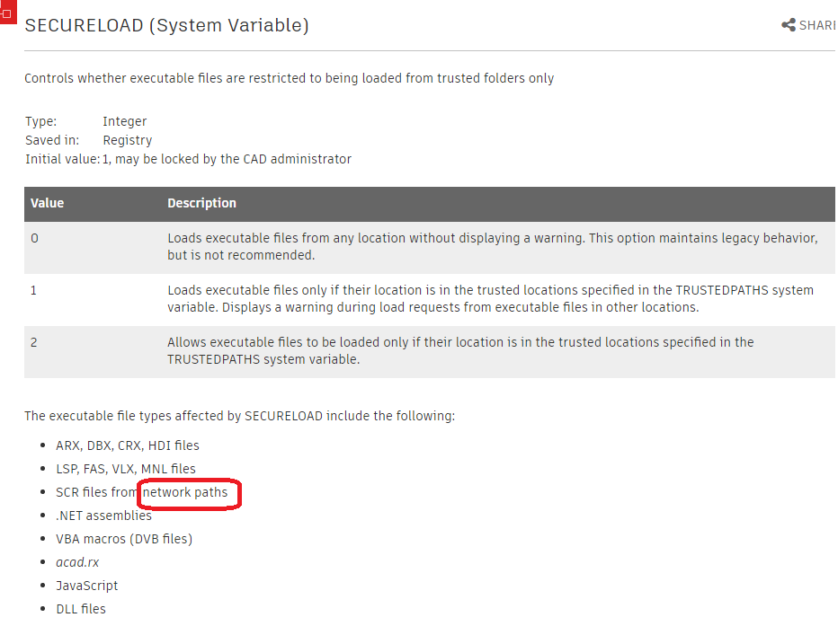 AutoCAD 2024 is allowing scripts to be run from the Desktop