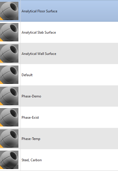 Why are there default materials in blank projects ( )? - Autodesk Community